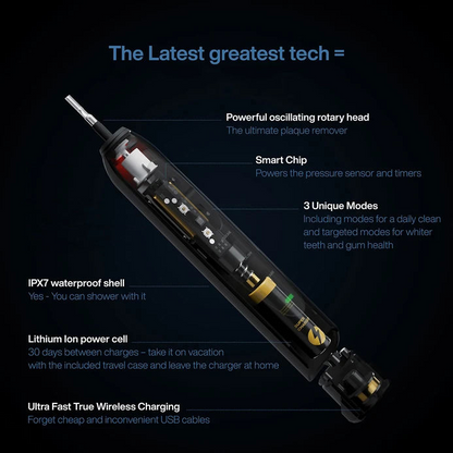 Electric Toothbrush Bristle Rotating Swinging Design with Wireless charging Dock